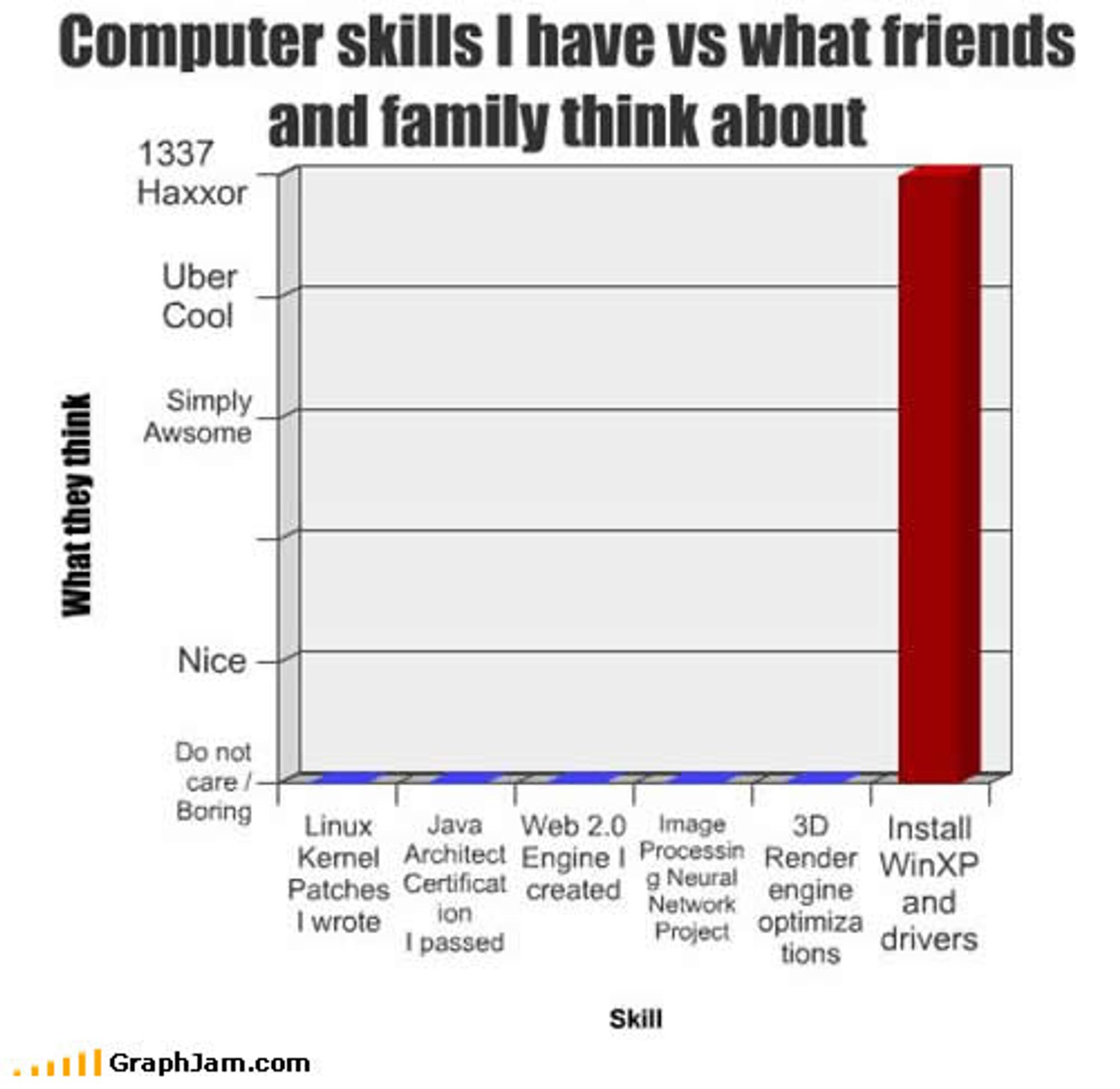 compskill.jpg