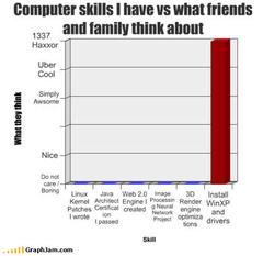 compskill.jpg